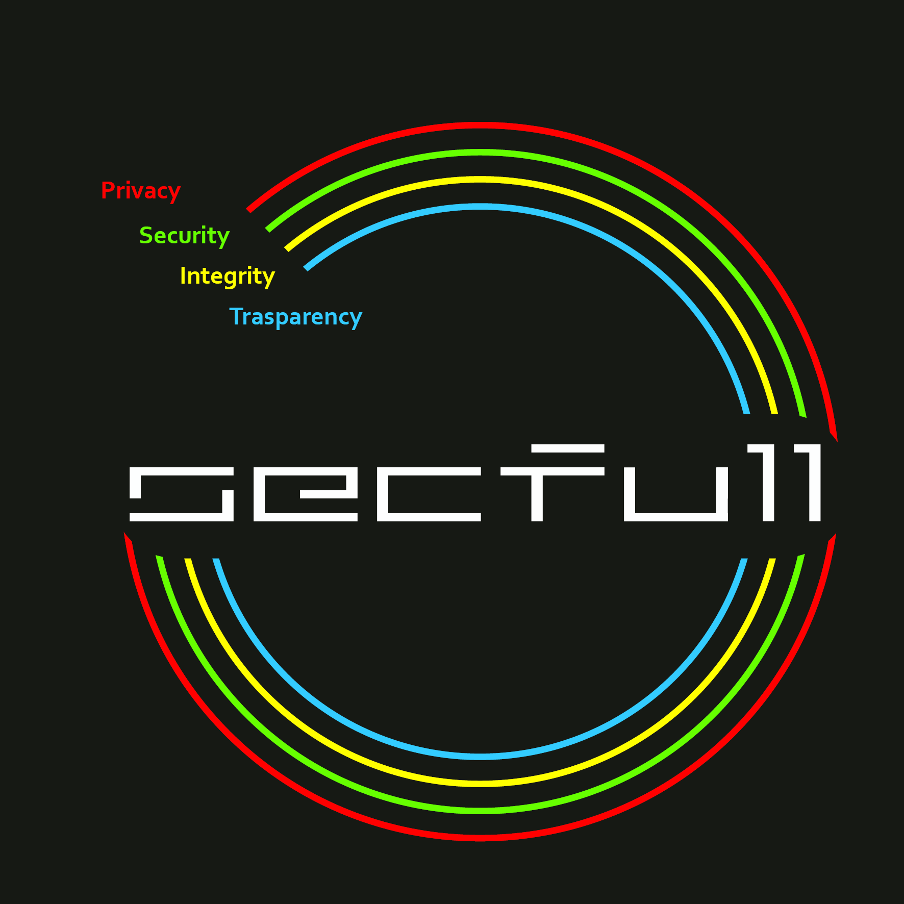 secfull_compliance